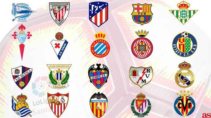 Các đội bóng thi đấu tại La Liga