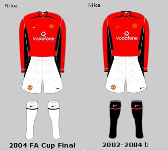 Áo CLB Man United 2002 2005